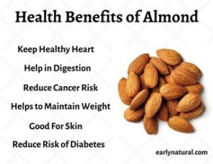 Health benefits of Almonds