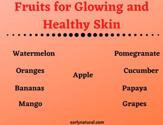 Fruits for Glowing and Healthy Skin