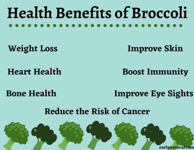 health benefits of Broccoli