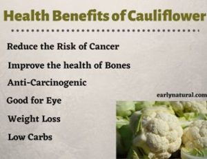 Health Benefits of Cauliflower