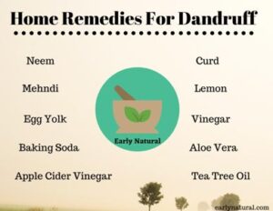 Home remedies for Dandruff