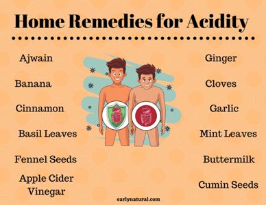 Home remedies for acidity and gas problem