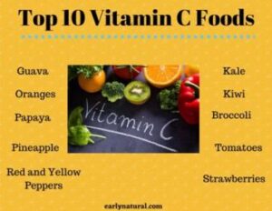 Top 10 vitamin C foods