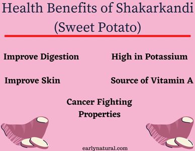 Health Benefits of Shakarkandi