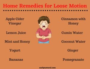 Home remedies for Loose Motion