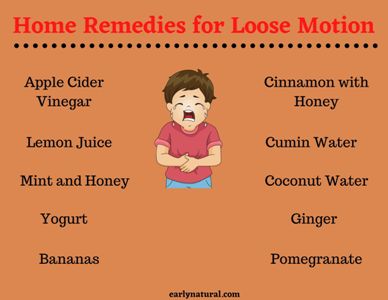 Home remedies for Loose Motion