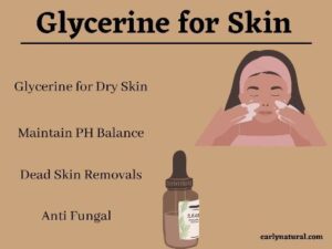 Glycerine for Skin