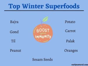 Winter superfoods
