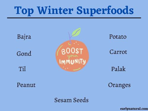 Winter superfoods