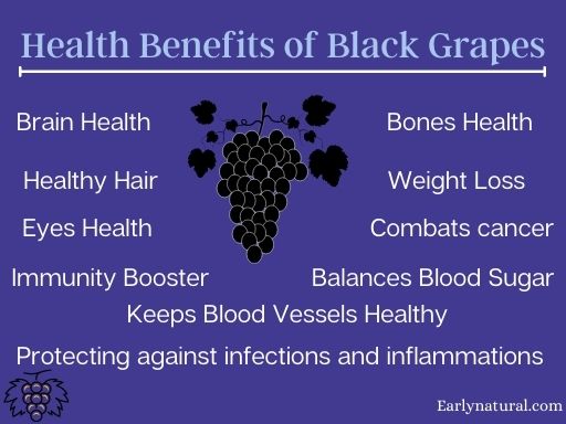 Benefits of Black Grapes