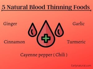 Top 5 Natural Blood Thinning Foods