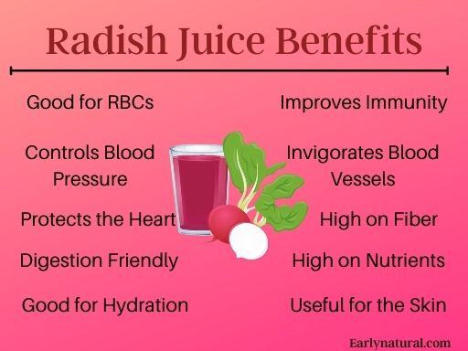 Radish Juice Benefits