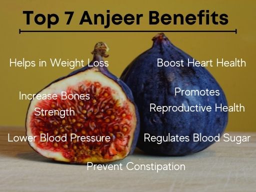 Top 7 Anjeer Benefits
