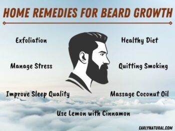Home-Remedies-for-Beard-Growth